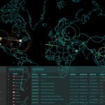 Cyber Essentials Scheme